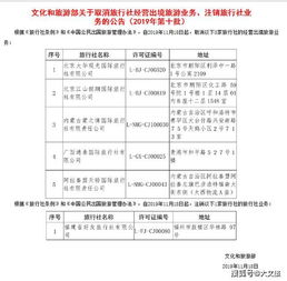 廣東笠人部落國際旅行社被文旅部取消出境旅游業務，仍在經營引關注